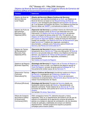 ITIL® Glossary v01, 1 May 2006: Acronyms
 Objetivo de Nivel de Servicio [Service Level Target] to Oficina de Comercio del
Gobierno [Office of Government Commerce] (OGC)
 Término                 Definición

 Objetivo de Nivel de    (Diseño del Servicio) (Mejora Continua del Servicio)
 Servicio [Service       Compromiso que está documentado en un SLA. Los Objetivos de
 Level Target]           Nivel de Servicio se basan en los Requerimientos de Nivel de
                         Servicio y son necesarios para asegurar que el Diseño del Servicio
                         de TI es Ajustado al Propósito del mismo. Los Objetivos de Nivel de
                         Servicio deben ser SMART y normalmente se basan en KPIs.

 Objetivo de Punto de    (Operación del Servicio) La cantidad máxima de información que
 Recuperación            puede ser perdida cuando el Servicio es restaurado tras una
 [Recovery Point         interrupción. El Objetivo de Punto de Recuperación se expresa
 Objective] (RPO)        como una longitud de tiempo antes del Fallo. Por ejemplo, un
                         Objetivo de Punto de Recuperación de un día debe ser soportado
                         por Copias de Seguridad diarias, y hasta 24 horas de información
                         pueden ser perdidas. Los Objetivos de Punto de Recuperación para
                         cada Servicio de TI debería ser negociado, acordado y
                         documentado, y utilizado como Requisitos para el Diseño del
                         Servicio y los Planes de Continuidad de TI.

 Objetivo de Tiempo      (Operación del Servicio) El tiempo máximo permitido para la
 de Recuperación         recuperación de un Servicio de TI tras una interrupción. El Nivel de
 [Recovery Time          Servicio a ser provisto debe ser inferior a los Objetivos de Nivel de
 Objective] (RTO)        Servicio. Los Objetivos de Tiempo de Recuperación para cada
                         Servicio de TI deberían ser negociados, acordados y
                         documentados.
                         Ver Análisis de Impacto de Negocio.

 Objetivos del Negocio   (Estrategia del Servicio) El Objetivo de un Proceso de Negocio, o
 [Business Objective]    del Negocio como un todo. Los Objetivos del Negocio apoyan la
                         Visión de Negocio, proveen de guías para la Estrategia de TI, y
                         frecuentemente reciben apoyo de los Servicios TI.

 Observación Técnica     (Mejora Continua del Servicio) Una técnica usada en la Mejora
 [Technical              del Servicio, investigación de Problemas y Gestión de la
 Observation](TO)        Disponibilidad. El personal de Soporte Técnico se reúne para
                         monitorizar el comportamiento y Rendimiento de un Servicio de TI y
                         realizar recomendaciones de mejora.

 Off-shore [Off-shore]   (Estrategia del Servicio) Provisión de Servicios desde una
                         localización externa al país del Cliente y, frecuentemente, en
                         diferente continente. Puede tratarse de un Servicio de TI, o de
                         funciones de soporte, como podría ser el Centro de Servicio al
                         Usuario.
                         Ver también On-shore, Near-shore.

 Oficina de Comercio     OGC consiguió la marca ITIL (derechos de autor y marca
 del Gobierno [Office    registrada). OGC es un departamento del Gobierno de UK que da
 of Government           soporte a la realización de la agenda de compras del gobierno
 Commerce] (OGC)         gracias a su trabajo en alianzas de contratación y de sus elevados
                         niveles de aptitudes y habilidades de compra con distintos
                         departamentos. También proporciona soporte a proyectos
                         complejos para el sector público.
 
