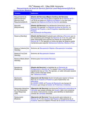 ITIL® Glossary v01, 1 May 2006: Acronyms
   Requerimiento de Nivel de Servicio [Service Level Requirement](SLR) to
Restauración [Restore]
Término                 Definición

Requerimiento de        (Diseño del Servicio) (Mejora Continua del Servicio)
Nivel de Servicio       Requerimiento del Cliente para un aspecto de un Servicio de TI.
[Service Level          Los SLRs se basan en Objetivos de Negocio y se usan para
Requirement](SLR)       negociar los Objetivos de Nivel de Servicio acordados.

Requisito               (Diseño del Servicio) Una declaración formal de lo que se
[Requirement]           necesita. Por ejemplo: un Requisito de Nivel de Servicio, un
                        Requisito de Proyecto, o los Entregables requeridos para un
                        Proceso.
                        Ver Declaración de Requisitos.

Reserva [Standby]       (Diseño del Servicio) Empleado para referirse a Recursos que no
                        son necesarios para entregar los Servicios de TI en vivo, pero que
                        están disponibles para soportar los Planes de Continuidad de
                        Servicio de TI. Por ejemplo un Centro de datos de Reserva puede
                        mantenerse para soportar Sobreavisos Calientes, Medios o Fríos.


Reserva Caliente [Hot   Sinónimo de Recuperación Rápida o Recuperación Inmediata.
Standby]

Reserva Fría [Cold      Sinónimo de Recuperación Gradual.
Standby]

Reserva Medio [Warm     Síntoma para Intermediate Recovery.
Standby]



Resistencia             (Diseño del Servicio) La habilidad de un Elemento de
[Resilience]            Configuración o Servicio de TI a resistir Fallos o de Recuperarse
                        rápidamente tras un Fallo. Por ejemplo, un cable reforzado resistirá
                        fallos cuando esté bajo estrés.
                        Ver Tolerancia a Fallos.

Resolución              (Operación del Servicio) Acción tomada para reparar la Causa
[Resolution]            Raíz de un Incidente o Problema o para implementar una
                        Alternativa.
                        En ISO/IEC 20000, el Proceso de Resolución es el grupo de
                        Procesos que incluye la Gestión de Problemas e Incidentes.

Respuesta Interactiva   (Operación del Servicio) Una forma de Distribución Automática de
por Voz [Interactive    Llamadas que acepta entradas del Usuario, tales como presionar
Voice Response]         una tecla o instrucciones vocales, para identificar el destinatario
(IVR)                   correcto de Llamadas entrantes.

Restauración            (Operación del Servicio) Toma de acción para restaurar un
[Restore]               Servicio de TI a los Usuarios tras Reparar y Recuperarse de un
                        Incidente. Este es el Objetivo Primario de la Gestión de Incidentes.
 