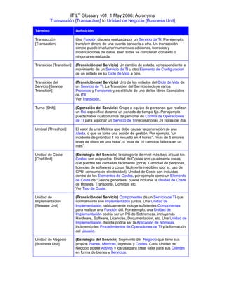 ITIL® Glossary v01, 1 May 2006: Acronyms
          Transacción [Transaction] to Unidad de Negocio [Business Unit]

Término                   Definición

Transacción               Una Función discreta realizada por un Servicio de TI. Por ejemplo,
[Transaction]             transferir dinero de una cuenta bancaria a otra. Un transacción
                          simple puede involucrar numerosas adiciones, borrados y
                          modificaciones de datos. Bien todas se completan con éxito o
                          ninguna es realizada.

Transición [Transition]   (Transición del Servicio) Un cambio de estado, correspondiente al
                          movimiento de un Servicio de TI u otro Elemento de Configuración
                          de un estado en su Ciclo de Vida a otro.

Transición del            (Transición del Servicio) Uno de los estados del Ciclo de Vida de
Servicio [Service         un Servicio de TI. La Transición del Servicio incluye varios
Transition]               Procesos y Funciones y es el título de uno de los libros Esenciales
                          de ITIL.
                          Ver Transición.

Turno [Shift]             (Operación del Servicio) Grupo o equipo de personas que realizan
                          un Rol específico durante un periodo de tiempo fijo. Por ejemplo
                          puede haber cuatro turnos de personal de Control de Operaciones
                          de TI para soportar un Servicio de TI necesario las 24 horas del día.

Umbral [Threshold]        El valor de una Métrica que debe causar la generación de una
                          Alerta, o que se tome una acción de gestión. Por ejemplo, “un
                          incidente de prioridad 1 no resuelto en 4 horas”, “más de 5 errores
                          leves de disco en una hora”, o “más de 10 cambios fallidos en un
                          mes”.

Unidad de Coste           (Estrategia del Servicio) la categoría de nivel más bajo al cual los
[Cost Unit]               Costes son asignados, Unidad de Costes son usualmente cosas
                          que pueden ser contadas fácilmente (por ej. Cantidad de personas,
                          licencias de software) o cosas fácilmente medibles (por ej. uso de
                          CPU, consumo de electricidad). Unidad de Coste son incluidas
                          dentro de los Elementos de Costes, por ejemplo como un Elemento
                          de Coste de “Gastos generales” puede incluirse la Unidad de Coste
                          de Hoteles, Transporte, Comidas etc.
                          Ver Tipo de Coste.

Unidad de                 (Transición del Servicio) Componentes de un Servicio de TI que
Implementación            normalmente son Implementados juntos. Una Unidad de
[Release Unit]            Implementación habitualmente incluye suficientes Componentes
                          para realizar una Función útil. Por ejemplo, una Unidad de
                          Implementación podría ser un PC de Sobremesa, incluyendo
                          Hardware, Software, Licencias, Documentación, etc. Una Unidad de
                          Implementación distinta podría ser la Aplicación de Nóminas,
                          incluyendo los Procedimientos de Operaciones de TI y la formación
                          del Usuario.

Unidad de Negocio         (Estrategia del Servicio) Segmento del Negocio que tiene sus
[Business Unit]           propios Planes, Métricas, ingresos y Costes. Cada Unidad de
                          Negocio posee Activos y los usa para crear valor para sus Clientes
                          en forma de bienes y Servicios.
 