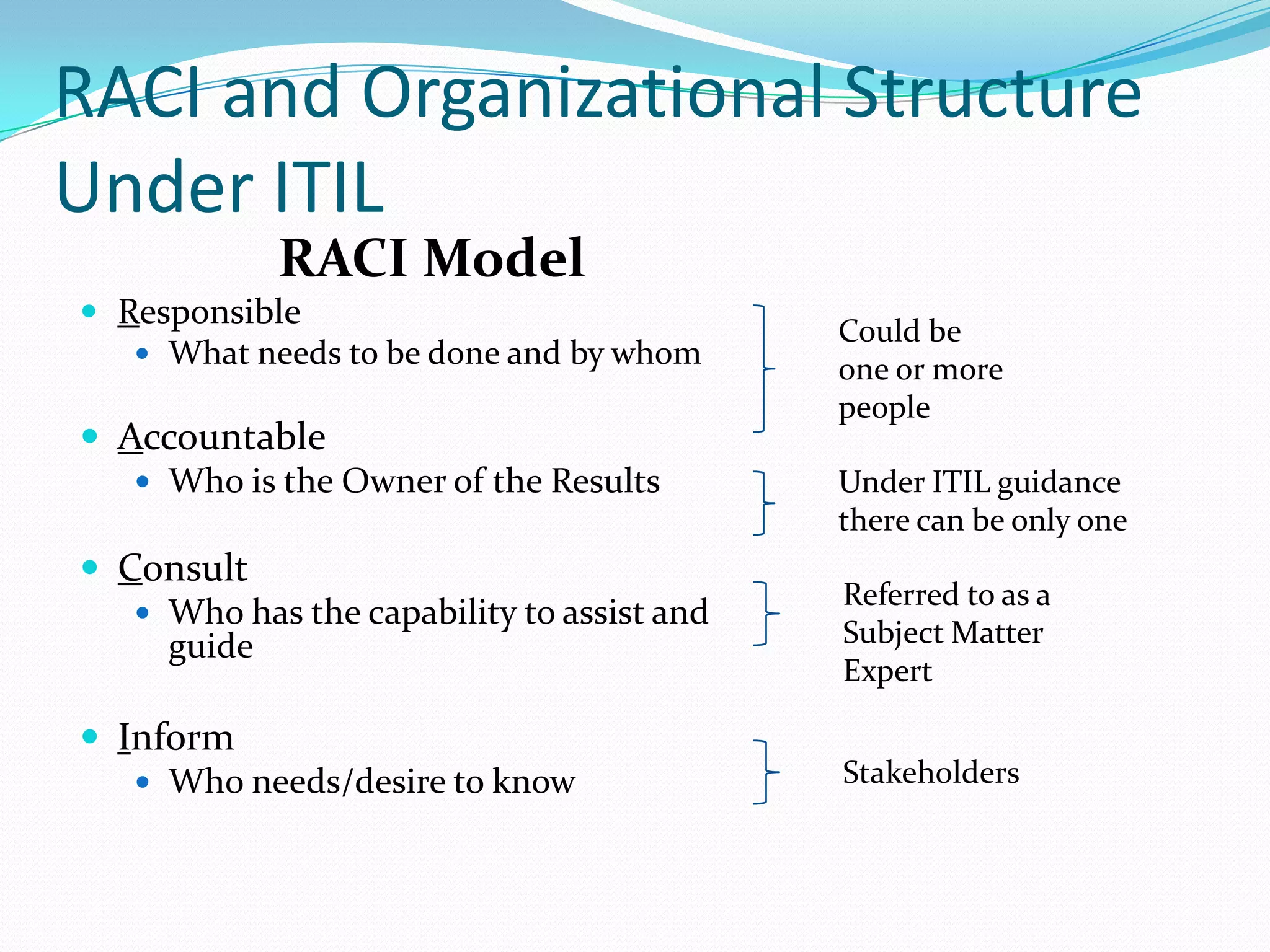 RACI and Organizational Structure
Under ITIL
RACI Model
 Responsible
 What needs to be done and by whom

 Accountable
 Who is the Owner of the Results

 Consult
 Who has the capability to assist and
guide
 Inform
 Who needs/desire to know

Could be
one or more
people
Under ITIL guidance
there can be only one

Referred to as a
Subject Matter
Expert
Stakeholders

 