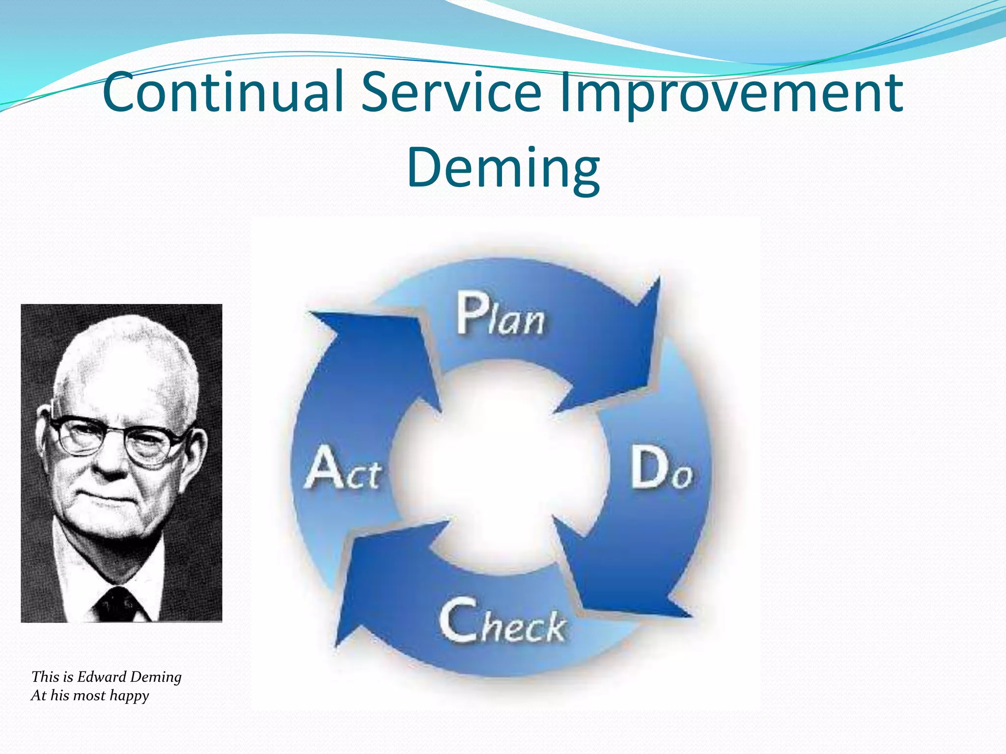 Continual Service Improvement
Deming

This is Edward Deming
At his most happy

 