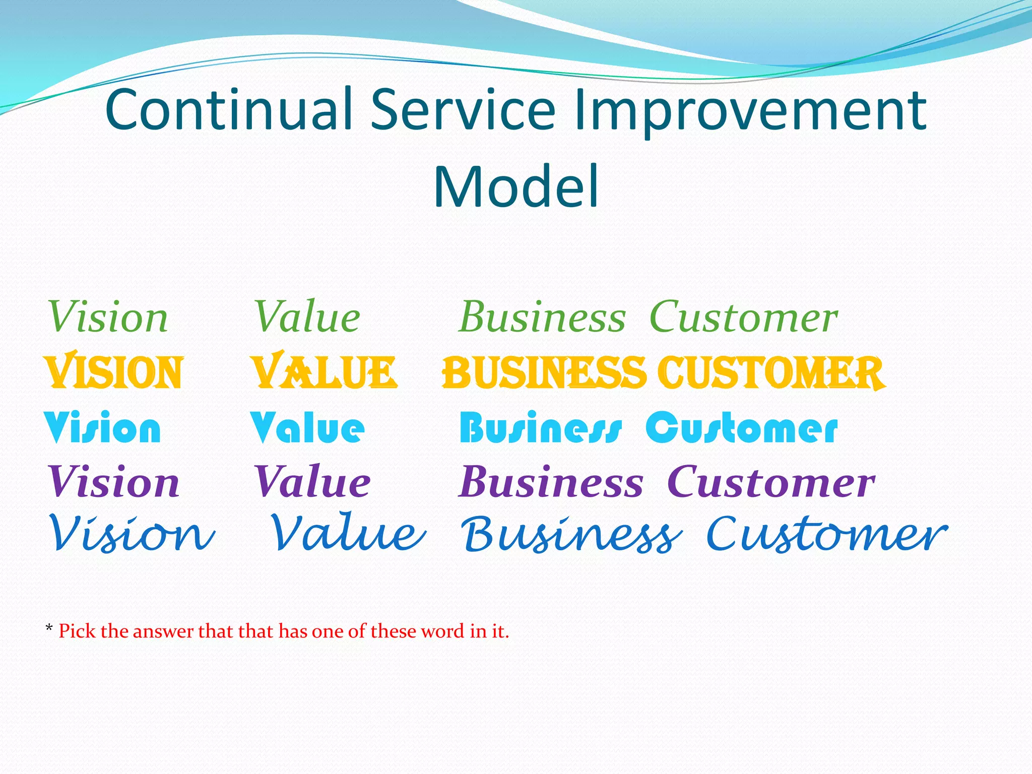 Continual Service Improvement
Model
Vision
Vision
Vision
Vision
Vision

Value
Value
Value
Value
Value

Business Customer
Business Customer
Business Customer
Business Customer
Business Customer

* Pick the answer that that has one of these word in it.

 