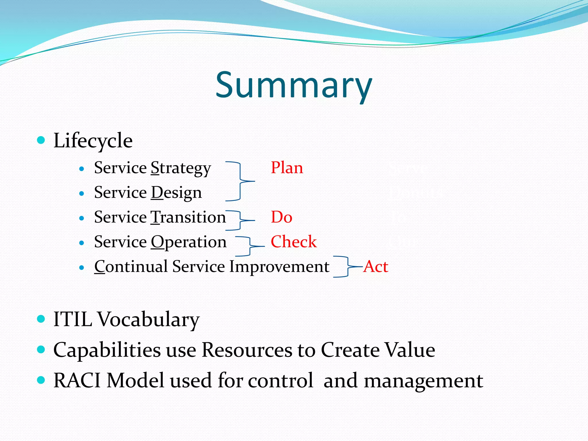 Summary
 Lifecycle






Service Strategy
Plan
Service Design
Service Transition
Do
Service Operation
Check
Continual Service Improvement

Serve
Donuts
To
Our
Act

 ITIL Vocabulary

 Capabilities use Resources to Create Value
 RACI Model used for control and management

 