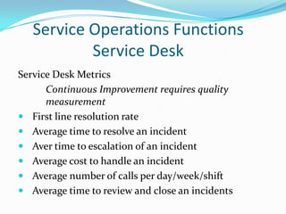 Service Operations Functions
Service Desk
Service Desk Metrics
Continuous Improvement requires quality
measurement
 First line resolution rate
 Average time to resolve an incident
 Aver time to escalation of an incident
 Average cost to handle an incident
 Average number of calls per day/week/shift
 Average time to review and close an incidents

 