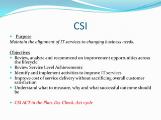 CSI
 Purpose

Maintain the alignment of IT services to changing business needs.
Objectives
 Review, analyze and recommend on improvement opportunities across
the lifecycle
 Review Service Level Achievements
 Identify and implement activities to improve IT services
 Improve cost of service delivery without sacrificing overall customer
satisfaction
 Understand what to measure, why and what successful outcome should
be
 CSI ACT in the Plan, Do, Check, Act cycle

 