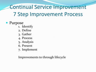 Continual Service Improvement
7 Step Improvement Process
 Purpose
1.
2.
3.
4.
5.
6.
7.

Identify
Define
Gather
Process
Analysis
Present
Implement

Improvements to through lifecycle

 