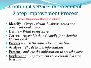 Continual Service Improvement
7 Step Improvement Process
Answer this question: How did we get here

 Identify – Overall vision, business needs and
organizational goals
 Define – What to measure
 Gather – Assemble data (usually from Service
Operations)
 Process – Turn the data into information
 Analyze – The data and information
 Present - and use the information to stakeholders
 Implement – Improvements and establish a new
baseline

 