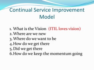 Continual Service Improvement
Model
1. What is the Vision (ITIL loves vision)
2. Where are we new
3. Where do we want to be
4.How do we get there
5. Did we get there
6.How do we keep the momentum going

 