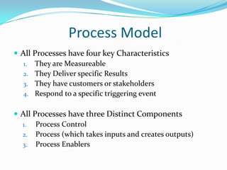 Process Model
 All Processes have four key Characteristics
1. They are Measureable
2. They Deliver specific Results
3. They have customers or stakeholders
4. Respond to a specific triggering event
 All Processes have three Distinct Components
1. Process Control
2. Process (which takes inputs and creates outputs)
3. Process Enablers

 