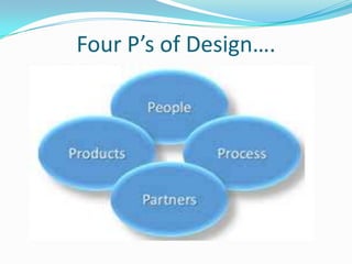Four P’s of Design….

 