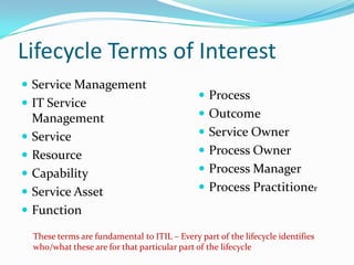 Lifecycle Terms of Interest
 Service Management
 IT Service








Management
Service
Resource
Capability
Service Asset
Function

 Process
 Outcome
 Service Owner

 Process Owner
 Process Manager
 Process Practitioner

These terms are fundamental to ITIL – Every part of the lifecycle identifies
who/what these are for that particular part of the lifecycle

 