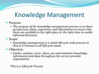 Knowledge Management
 Purpose:
 The purpose of the knowledge management process is to share
perspectives, ideas, experience and information to ensure that
these are available in the right place at the right time to enable
informed decisions.
 Scope:
 Knowledge management is a whole lifecycle-wide process in
that it is relevant to all lifecycle states.
 Objective:
 Gather, analyze, store, share, use and maintain knowledge,
information and data throughout the service provider
organization
This is a Lifecycle Process

 