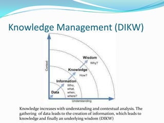 Knowledge Management (DIKW)

Knowledge increases with understanding and contextual analysis. The
gathering of data leads to the creation of information, which leads to
knowledge and finally an underlying wisdom (DIKW)

 