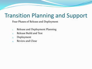 Transition Planning and Support
Four Phases of Release and Deployment
1.
2.
3.

4.

Release and Deployment Planning
Release Build and Test
Deployment
Review and Close

 