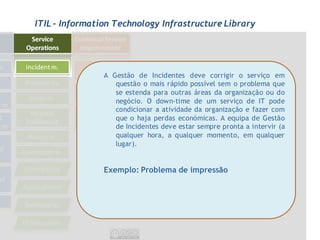 ITIL - Information Technology Infrastructure Library




                A Gestão de Incidentes deve corrigir o serviço em
                   questão o mais rápido possível sem o problema que
                   se estenda para outras áreas da organização ou do
                   negócio. O down-time de um serviço de IT pode
                   condicionar a atividade da organização e fazer com
                   que o haja perdas económicas. A equipa de Gestão
                   de Incidentes deve estar sempre pronta a intervir (a
                   qualquer hora, a qualquer momento, em qualquer
                   lugar).


                Exemplo: Problema de impressão
 