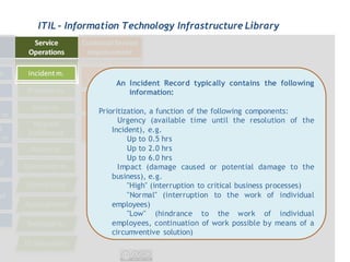 ITIL - Information Technology Infrastructure Library




                 An Incident Record typically contains the following
                    information:

             Prioritization, a function of the following components:
                   Urgency (available time until the resolution of the
                 Incident), e.g.
                      Up to 0.5 hrs
                      Up to 2.0 hrs
                      Up to 6.0 hrs
                   Impact (damage caused or potential damage to the
                 business), e.g.
                      "High" (interruption to critical business processes)
                      "Normal" (interruption to the work of individual
                 employees)
                      "Low" (hindrance to the work of individual
                 employees, continuation of work possible by means of a
                 circumventive solution)
 