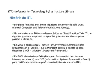 ITIL - Information Technology Infrastructure Library

 História do ITIL

   Surgiu no final dos anos 80 na Inglaterra desenvolvido pela CCTA
   (Central Computer and Telecommunications Agency).

   No início dos anos 90 foram desenvolvidas as “Best Practices” do ITIL e
   algumas grandes empresas e agências governamentais européias,
   passam a utilizá-lo.

   Em 2000 é criado o OGC - Office for Government Commerce para
   regulamentar o uso do ITIL e a Microsoft passou a utiliza-lo para
   desenhar o MOF – (Microsoft Operation Framework).

   Em 2001 são criados o EXIM (European Examination Institute for
   Information cience) e o ISEB (Information Systems Examination Board)
   para certificar empresas e profissionais dentro do método ITIL.
 
