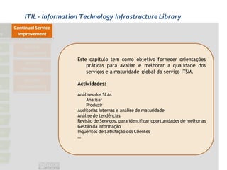 ITIL - Information Technology Infrastructure Library




                 Este capítulo tem como objetivo fornecer orientações
                     práticas para avaliar e melhorar a qualidade dos
                     serviços e a maturidade global do serviço ITSM.

                 Actividades:

                 Análises dos SLAs
                     Analisar
                     Produzir
                 Auditorias Internas e análise de maturidade
                 Análise de tendências
                 Revisão de Serviços, para identificar oportunidades de melhorias
                 Gestão da Informação
                 Inquéritos de Satisfação dos Clientes
                 …
 