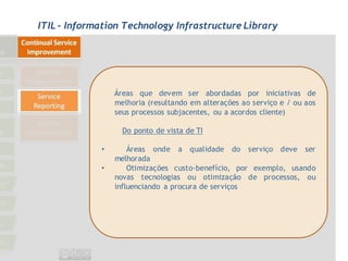 ITIL - Information Technology Infrastructure Library




                 Áreas que devem ser abordadas por iniciativas de
                 melhoria (resultando em alterações ao serviço e / ou aos
                 seus processos subjacentes, ou a acordos cliente)

                   Do ponto de vista de TI

             •       Áreas onde a qualidade do serviço deve ser
                 melhorada
             •       Otimizações custo-benefício, por exemplo, usando
                 novas tecnologias ou otimização de processos, ou
                 influenciando a procura de serviços
 