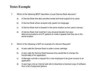 Testes Exemplo




                     .




                 .
 