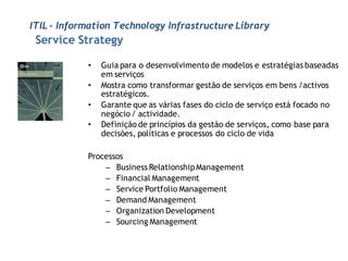 ITIL - Information Technology Infrastructure Library
 Service Strategy

            •   Guia para o desenvolvimento de modelos e estratégias baseadas
                em serviços
            •   Mostra como transformar gestão de serviços em bens /activos
                estratégicos.
            •   Garante que as várias fases do ciclo de serviço está focado no
                negócio / actividade.
            •   Definição de princípios da gestão de serviços, como base para
                decisões, políticas e processos do ciclo de vida

            Processos
                – Business Relationship Management
                – Financial Management
                – Service Portfolio Management
                – Demand Management
                – Organization Development
                – Sourcing Management
 