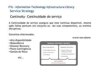 ITIL - Information Technology Infrastructure Library
 Service Strategy
 Continuity– Continuidade do serviço
A Continuidade do serviço assegura que este continua disponível, mesmo
após falhas pontuais (no conjunto ou nas suas componentes), ou eventos
disruptivos.

Conceitos relacionados:
                                                      A rever mais adiante
• Alta disponibilidade
• Redundância
• Disaster Recovery
• Plano Contingência
• Gestão do Risco

         etc..
 