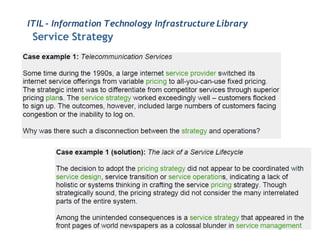 ITIL - Information Technology Infrastructure Library
 Service Strategy
 