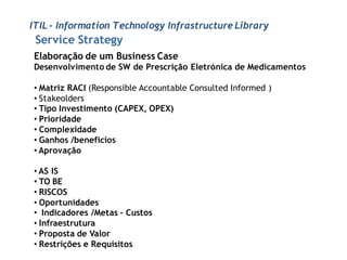 ITIL - Information Technology Infrastructure Library
 Service Strategy
Elaboração de um Business Case
Desenvolvimento de SW de Prescrição Eletrónica de Medicamentos

• Matriz RACI (Responsible Accountable Consulted Informed )
• Stakeolders
• Tipo Investimento (CAPEX, OPEX)
• Prioridade
• Complexidade
• Ganhos /beneficios
• Aprovação

• AS IS
• TO BE
• RISCOS
• Oportunidades
• Indicadores /Metas – Custos
• Infraestrutura
• Proposta de Valor
• Restrições e Requisitos
 