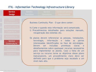 ITIL - Information Technology Infrastructure Library




                 Business Continuity Plan – O que deve conter:

                 h) Como e quando esta informação será comunicada.
                 i) Procedimentos detalhados para soluções manuais,
                     recuperação dos sistemas etc.

                 Os planos devem referenciar as pessoas, instalações,
                    tecnologia, informação e todas as partes
                    interessadas identificados na fase de estratégias.
                    Devem     ser    incluídas  premissas   claras   e
                    detalhamentos sobre quaisquer recursos necessários
                    para implementar os planos. Caso a falta de um
                    serviço ou recurso torne os objetivos desse plano
                    inalcançáveis, um procedimento claro deve ser
                    definido para que o problema seja escalado a um
                    nível mais alto.
 