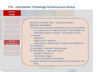 ITIL - Information Technology Infrastructure Library




                 Business Continuity Plan – O que deve conter:
                 Recursos necessários
                 Convém que os recursos necessários para a continuidade
                      e recuperação dos negócios sejam identificados em
                      diferentes pontos no tempo. Estes podem incluir:
                  a) pessoas:
                    - segurança,
                    - logística de transporte,
                    - necessidades de bem-estar e gastos de emergência;
                 b) instalações;
                 c) tecnologia, incluindo comunicações;
                 d) informações, o que pode incluir:
                    - detalhes financeiros
                    - documentos legais
                    - outros documentos de serviços
                 e) gestão das partes interessadas e da comunicação com
                      estas.
 