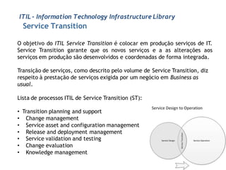 ITIL - Information Technology Infrastructure Library
  Service Transition

O objetivo do ITIL Service Transition é colocar em produção serviços de IT.
Service Transition garante que os novos serviços e a as alterações aos
serviços em produção são desenvolvidos e coordenadas de forma integrada.

Transição de serviços, como descrito pelo volume de Service Transition, diz
respeito à prestação de serviços exigida por um negócio em Business as
usual.

Lista de processos ITIL de Service Transition (ST):

• Transition planning and support
• Change management
• Service asset and configuration management
• Release and deployment management
• Service validation and testing
• Change evaluation
• Knowledge management
 