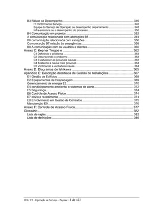 B3 Relato de Desempenho......................................................................................... 346
IT Performance Serviço.................................................................................................346
Equipe do Serviço de Operação ou desempenho departamento ..................................348
Infra-estrutura ou o desempenho do processo..............................................................350
B4 Comunicação em projetos .................................................................................... 352
A comunicação relacionada com alterações B5........................................................ 354
B6 comunicação relacionada com exceções............................................................. 356
Comunicação B7 relação às emergências................................................................. 358
B8 A comunicação com os usuários e clientes.......................................................... 360
Anexo C: Kepner Tregoe e .............................................................................. 362
C1 Definindo o problema...............................................................................................363
C2 Descrevendo o problema .........................................................................................363
C3 Estabelecer as possíveis causas .............................................................................363
C4 Testando a causa mais provável..............................................................................364
C5 Verificando a verdadeira causa................................................................................364
Anexo D: Diagramas de Ishikawa.................................................................... 365
Apêndice E: Descrição detalhada de Gestão de Instalações........................... 367
E1 Gestão de Edifícios ............................................................................................... 368
E2 Equipamentos de Hospedagem............................................................................ 369
Gerenciamento de energia E3.................................................................................... 370
E4 condicionamento ambiental e sistemas de alerta................................................. 372
E5 Segurança ............................................................................................................. 374
E6 Controle de Acesso Físico .................................................................................... 374
E7 envio e recebimento.............................................................................................. 374
E8 Envolvimento em Gestão de Contratos................................................................ 375
Manutenção E9........................................................................................................... 376
Anexo F: Controle de Acesso Físico................................................................ 377
Glossário ......................................................................................................... 382
Lista de siglas ............................................................................................................. 382
Lista de definições ...................................................................................................... 386
ITIL V3 - Operação de Serviço - Página: 11 de 423
 
