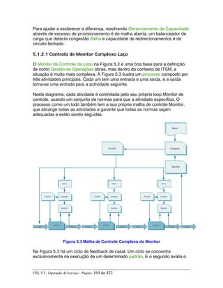 Para ajudar a esclarecer a diferença, resolvendo Gerenciamento da Capacidade
através de excesso de provisionamento é de malha aberta, um balanceador de
carga que detecta congestão /falha e capacidade de redirecionamentos é de
circuito fechado.
5.1.2.1 Controlo de Monitor Complexo Laço
O Monitor de Controle de Loop na Figura 5.2 é uma boa base para a definição
de como Gestão de Operações obras, mas dentro do contexto de ITSM, a
situação é muito mais complexa. A Figura 5.3 ilustra um processo composto por
três atividades principais. Cada um tem uma entrada e uma saída, e a saída
torna-se uma entrada para a actividade seguinte.
Neste diagrama, cada atividade é controlada pelo seu próprio loop Monitor de
controle, usando um conjunto de normas para que a atividade específica. O
processo como um todo também tem a sua própria malha de controle Monitor,
que abrange todas as atividades e garante que todas as normas sejam
adequadas e estão sendo seguidas.
Figura 5.3 Malha de Controle Complexo do Monitor
Na Figura 5.3 há um ciclo de feedback de casal. Um ciclo se concentra
exclusivamente na execução de um determinado padrão, E o segundo avalia o
ITIL V3 - Operação de Serviço - Página: 160 de 423
 