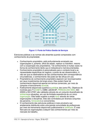 Figura 1.1 Fonte de Prática Gestão de Serviços
Estruturas públicas e as normas são atraentes quando comparados com
conhecimento de propriedade:
• Conhecimento proprietário, está profundamente enraizado nas
organizações e, portanto, difícil de adotar, replicar ou transferir, mesmo
com a cooperação dos proprietários. Tal conhecimento é muitas vezes na
forma de conhecimento tácito que é indissolúvel e mal documentadas.
• Conhecimento proprietário é personalizado para o contexto local e as
necessidades específicas do negócio, a ponto de ser idiossincrático. A
não ser que os destinatários de tais conhecimentos têm correspondência
circunstâncias, o conhecimento não pode ser tão eficaz em uso.
• Proprietários de conhecimento proprietário esperam ser recompensados
por seus investimentos de longo prazo. Eles podem fazer tal
conhecimento disponível apenas em termos comerciais, por meio de
compras e licenciamento acordos.
• Publicamente disponíveis quadros e padrãos, tais como ITIL, Objetivos de
Controle para TI (COBIT), CMMI, eSCM-SP, PRINCE2,ISO 9000, ISO
20000 e ISO 27001 são validados através de um conjunto diversificado de
ambientes e situações, em vez de limitada experiência de um único
organização. Eles estão sujeitos a ampla rever através de várias
organizações e disciplinas. Eles são controlados por diversos conjuntos
de parceiros, fornecedors e concorrentes.
• O conhecimento das estruturas públicas é mais provável a ser
amplamente distribuído entre uma grande comunidade de profissionais
por meio de treinamento disponíveis publicamente e certificado. É mais
fácil para as organizações a adquirir tais conhecimentos por meio do
mercado de trabalho.
ITIL V3 - Operação de Serviço - Página: 20 de 423
 