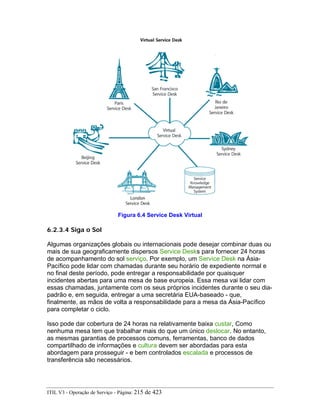 Figura 6.4 Service Desk Virtual
6.2.3.4 Siga o Sol
Algumas organizações globais ou internacionais pode desejar combinar duas ou
mais de sua geograficamente dispersos Service Desks para fornecer 24 horas
de acompanhamento do sol serviço. Por exemplo, um Service Desk na Ásia-
Pacífico pode lidar com chamadas durante seu horário de expediente normal e
no final deste período, pode entregar a responsabilidade por quaisquer
incidentes abertas para uma mesa de base europeia. Essa mesa vai lidar com
essas chamadas, juntamente com os seus próprios incidentes durante o seu dia-
padrão e, em seguida, entregar a uma secretária EUA-baseado - que,
finalmente, as mãos de volta a responsabilidade para a mesa da Ásia-Pacífico
para completar o ciclo.
Isso pode dar cobertura de 24 horas na relativamente baixa custar, Como
nenhuma mesa tem que trabalhar mais do que um único deslocar. No entanto,
as mesmas garantias de processos comuns, ferramentas, banco de dados
compartilhado de informações e cultura devem ser abordadas para esta
abordagem para prosseguir - e bem controlados escalada e processos de
transferência são necessários.
ITIL V3 - Operação de Serviço - Página: 215 de 423
 