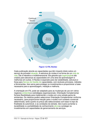 Figura 1.2 ITIL Núcleo
Cada publicação aborda as capacidades que têm impacto direto sobre um
serviço de provedor atuação. A estrutura do núcleo é na forma de um ciclo de
vida. Ele é interativo e multidimensional. Ele garante que organizaçãos são
criados para alavancar as capacidades em uma área de aprendizagem e
melhorias em outras. O Núcleo é esperado para dar estabilidade, estrutura e
força para Serviço de Gestão de capacidades, com duráveis princípios, métodos
e ferramentas. Isso serve para proteger os investimentos e proporcionar a base
necessária para a aprendizagem, medição e melhoria.
A orientação em ITIL pode ser adaptado para as mudanças de uso em vários
negócios ambientes e estratégias organizacionais. Orientação Complementar
fornece flexibilidade para implementar o núcleo em uma variada gama de
ambientes. Os médicos podem seleccionar Orientação Complementar conforme
necessário, para proporcionar tracção para o núcleo num contexto comercial
determinada, tanto quanto os pneus são seleccionados com base no tipo de
finalidade do automóvel, e as condições da estrada. Isto é para aumentar a
durabilidade e a portabilidade de conhecimento ativoss e proteger os
investimentos em capacidades de gerenciamento de serviços.
ITIL V3 - Operação de Serviço - Página: 22 de 423
 