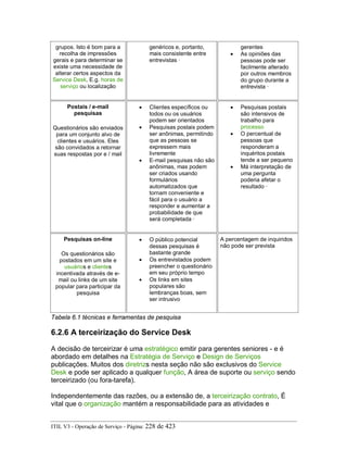 grupos. Isto é bom para a
recolha de impressões
gerais e para determinar se
existe uma necessidade de
alterar certos aspectos da
Service Desk, E.g. horas de
serviço ou localização
genéricos e, portanto,
mais consistente entre
entrevistas ·
gerentes
• As opiniões das
pessoas pode ser
facilmente alterado
por outros membros
do grupo durante a
entrevista ·
Postais / e-mail
pesquisas
Questionários são enviados
para um conjunto alvo de
clientes e usuários. Eles
são convidados a retornar
suas respostas por e / mail
• Clientes específicos ou
todos ou os usuários
podem ser orientados
• Pesquisas postais podem
ser anônimas, permitindo
que as pessoas se
expressem mais
livremente
• E-mail pesquisas não são
anônimas, mas podem
ser criados usando
formulários
automatizados que
tornam conveniente e
fácil para o usuário a
responder e aumentar a
probabilidade de que
será completada ·
• Pesquisas postais
são intensivos de
trabalho para
processo
• O percentual de
pessoas que
responderam a
inquéritos postais
tende a ser pequeno
• Má interpretação de
uma pergunta
poderia afetar o
resultado ·
Pesquisas on-line
Os questionários são
postados em um site e
usuários e clientes
incentivada através de e-
mail ou links de um site
popular para participar da
pesquisa
• O público potencial
dessas pesquisas é
bastante grande
• Os entrevistados podem
preencher o questionário
em seu próprio tempo
• Os links em sites
populares são
lembranças boas, sem
ser intrusivo
A percentagem de inquiridos
não pode ser prevista
Tabela 6.1 técnicas e ferramentas de pesquisa
6.2.6 A terceirização do Service Desk
A decisão de terceirizar é uma estratégico emitir para gerentes seniores - e é
abordado em detalhes na Estratégia de Serviço e Design de Serviços
publicações. Muitos dos diretrizs nesta seção não são exclusivos do Service
Desk e pode ser aplicado a qualquer função, A área de suporte ou serviço sendo
terceirizado (ou fora-tarefa).
Independentemente das razões, ou a extensão de, a terceirização contrato, É
vital que o organização mantém a responsabilidade para as atividades e
ITIL V3 - Operação de Serviço - Página: 228 de 423
 