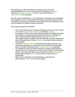 Isto significa que o desenvolvimento de aplicativos terá uma maior
responsabilidade para o bom funcionamento de aplicativos que projeto,
Enquanto Aplicação de Gestão de terá um maior envolvimento na
desenvolvimento de aplicações.
Isto não muda a fundamental papel de cada grupo, mas requer uma abordagem
mais integrada do SLC. Isso também significa que a saída de Desenvolvimento
de Aplicativos será mais comoditizado e que Gerenciamento de Aplicativos será
mais envolvidos em projetos de desenvolvimento.
Isso exigirá as seguintes alterações:
• Uma única interface para o negócio para todas as fases do ciclo de vida e
uma comum exigências e especificação-Definição processo.
• A mudança na forma como ambos Desenvolvimento e Gestão de pessoal
são medidos. As equipes de desenvolvimento deve ser realizada, em
parte, responsáveis por falhas de projeto que criam operacional
interrupções. Equipe de gestão deve ser realizada, em parte, responsável
pela contribuição para o técnico arquitetura eo projeto de gerenciamento
de aplicações.
• Uma única Gestão da Mudança processo para ambos os grupos, com
controle de mudanças em cada grupo sendo subordinado à autoridade
geral de Gestão de Mudança (veja Transição de Serviço publicação).
• Um mapeamento claro de Desenvolvimento e Gestão de atividades do
ciclo de vida, que é ilustrado em um alto nível na Figura 6.5. As atividades
exatas e como eles interagem deve ser definido em cada organização,
Embora alguns genérico diretrizs são dadas em cada um dos ITIL
publicações.
• Maior foco na integração de funcionalidade e capacidade de
gerenciamento exigências no início do projeto.
ITIL V3 - Operação de Serviço - Página: 262 de 423
 