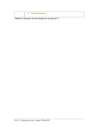 • Alterar agendamento
Tabela B.1 requisitos de comunicação em serviços de TI
ITIL V3 - Operação de Serviço - Página: 344 de 423
 