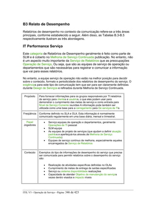 B3 Relato de Desempenho
Relatórios de desempenho no contexto da comunicação refere-se a três áreas
principais, conforme estabelecido a seguir. Além disso, as Tabelas B.3-B.5
respectivamente ilustram as três abordagens.
IT Performance Serviço
Este categoria de Relatórios de Desempenho geralmente é feito como parte de
SLM e é coberto no Melhoria de Serviço Continuada publicação. No entanto, não
é um aspecto muito importante da Serviço de Relatórios que as preocupações
Operação de Serviço, Ou seja, que são as equipes de serviço de operação ou
departamentos que são necessárias para registrar e comunicar a informação
que vai para esses relatórios.
No entanto, a equipe serviço de operação não estão na melhor posição para decidir
sobre o conteúdo, formato e periodicidade dos relatórios de desempenho do serviço. O
exigências para este tipo de comunicação tem que ser para ser claramente definidas
durante Design de Serviços e refinados durante Melhoria de Serviço Continuada.
Propósito Para fornecer informações para os grupos responsáveis por TI relatórios
de serviço para clientes e usuários, o que eles podem usar para
demonstrar o cumprimento das metas de serviço e como entrada para
Nível de Serviço Comente reuniões A informação pode também ser
utilizada como uma base para a carregamento para De serviços de TIs
Freqüência Conforme definido no SLA e OLA. Esta informação é normalmente
comunicado regularmente em uma base diária, mensal e trimestral.
Papel
Jogadores
• Serviço equipes de operação e departamentos, geralmente
Operações de TI pessoal
• SLM equipe
• As equipes de projeto de serviços (que ajudam a definir atuação
padrãos e aperfeiçoá-los através de Melhoria de Serviço
Continuada)
• Equipes de serviço contínuo de melhoria, especialmente aqueles
encarregados de Serviço de Relatórios
Conteúdo Exemplos do tipo de informações de desempenho do serviço que precisa
ser comunicada para permitir relatórios sobre o desempenho do serviço
são:
• Realização de atividades específicas definidas no OLAs
• Cumprimento de metas de entrega de saídas especificadas
• Serviço ou sistema disponibilidade realizações
• Capacidade de atender Objetivo de manutenção do serviços
vezes dentro visados e impacto níveis
ITIL V3 - Operação de Serviço - Página: 346 de 423
 