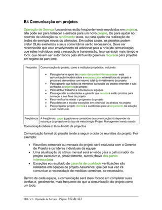 B4 Comunicação em projetos
Operação de Serviço funcionários estão freqüentemente envolvidos em projetos.
Isto pode ser para fornecer a entrada para um novo projeto, Ou para ajudar no
controlo da utilização ou rendimento taxas, ou para ajudar na realização de
testes de serviços novos ou alterados. Em outros casos, os projetos podem
afetar OLAs existentes e seus comentários serão necessários. Deve ser
reconhecido que este envolvimento irá adicionar para o nível de comunicação
que estes indivíduos será a recepção e transmissão. Isso vai exigir mais tempo e
foco, que devem ser autorizados pelo atribuindo gerentes recursos para projetos
em regime de part-time.
Propósito Comunicação do projeto, como a múltiplos propósitos, incluindo:
• Para ganhar o apoio de projeto das partes interessadass - esta
comunicação incidirá sobre a escopo,custar e benefícios do projeto e
procurará demonstrar um retorno total do investimento do projeto
• Para garantir que todos os membros da equipe do projeto entender e são
alinhados à objetivos do projeto
• Para atribuir trabalho a indivíduos ou equipes
• Para agendar as atividades e garantir que recursos estão prontos para
começar a sua fase do projeto
• Para verificar e relatar o progresso do projeto
• Para detectar e escalar exceções em potencial ou atrasos no projeto
• Para preparar projeto clientes e audiências para a lançamento da solução
a ser construído
Freqüência A freqüência, papel jogadores e conteúdos de comunicação irá depender da
natureza do projecto e do tipo de metodologia Project Management sendo usado
Comunicação tabela B.6 no âmbito de projectos
Comunicação formal do projeto tende a seguir o ciclo de reuniões do projeto. Por
exemplo:
• Reuniões semanais ou mensais do projeto será realizada com o Gerente
de Projeto e os líderes individuais da equipe
• Uma atualização de status mensal será enviado para o patrocinador do
projeto executivo e, possivelmente, outros chave das partes
interessadass
• Exceções eo resultado de garantia de qualidade verificações são
relatados em equipes de projeto Assurance, que por sua vez irá
comunicar a necessidade de medidas corretivas, se necessário.
Dentro de cada equipe, a comunicação será mais focado em completar suas
tarefas e, geralmente, mais frequente do que a comunicação do projeto como
um todo.
ITIL V3 - Operação de Serviço - Página: 352 de 423
 