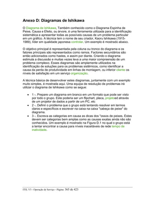 Anexo D: Diagramas de Ishikawa
O Diagrama de Ishikawa, Também conhecido como o Diagrama Espinha de
Peixe, Causa e Efeito, ou árvore, é uma ferramenta utilizada para a identificação
sistemática e apresentar todas as possíveis causas de um problema particular
em um gráfico. A técnica tem o nome de seu criador, Kaoru Ishikawa (1915-
1989), líder em qualidade japonesa controlar. Um exemplo é mostrado abaixo.
O objetivo principal é representada pela coluna ou tronco do diagrama e os
fatores principais são representados como ramos. Factores secundários são
então adicionados como hastes, e assim por diante. Criando o diagrama
estimula a discussão e muitas vezes leva a uma maior compreensão de um
problema complexo. Esses diagramas são amplamente utilizados na
identificação de soluções para os problemas sistêmicos, como identificar a
causa da perda de produtividade em linhas de montagem, ou inferior cliente os
níveis de satisfação em um serviço organização.
A técnica básica de desenvolver estes diagramas, juntamente com um exemplo
muito simples, é mostrada aqui. Uma equipa de resolução de problemas irá
utilizar o diagrama de Ishikawa como se segue:
• 1 -. Prepare um diagrama em branco em um formato que pode ser visto
por todo o grupo. Este poderia ser um flipchart, placa, projetoed através
de um projetor de dados a partir de um PC, etc
• 2 -. Definir o problema que o grupo está tentando resolver em termos
claros e específicos e escrever na caixa na caixa "cabeça de peixe" do
diagrama.
• 3 -. Escreva as categorias em causa as dicas dos "ossos de peixes. Estes
devem ser categorias bem amplas como as causas exatas ainda não são
conhecidos. Um exemplo é mostrado na Figura D.1 no qual o grupo está
a tentar encontrar a causa para níveis inaceitáveis de rede tempo de
inatividade.
ITIL V3 - Operação de Serviço - Página: 365 de 423
 