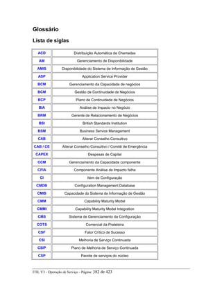 Glossário
Lista de siglas
ACD Distribuição Automática de Chamadas
AM Gerenciamento de Disponibilidade
AMIS Disponibilidade do Sistema de Informação de Gestão
ASP Application Service Provider
BCM Gerenciamento da Capacidade de negócios
BCM Gestão de Continuidade de Negócios
BCP Plano de Continuidade de Negócios
BIA Análise de Impacto no Negócio
BRM Gerente de Relacionamento de Negócios
BSI British Standards Institution
BSM Business Service Management
CAB Alterar Conselho Consultivo
CAB / CE Alterar Conselho Consultivo / Comitê de Emergência
CAPEX Despesas de Capital
CCM Gerenciamento da Capacidade componente
CFIA Componente Análise de Impacto falha
CI Item de Configuração
CMDB Configuration Management Database
CMIS Capacidade do Sistema de Informação de Gestão
CMM Capability Maturity Model
CMMI Capability Maturity Model Integration
CMS Sistema de Gerenciamento da Configuração
COTS Comercial da Prateleira
CSF Fator Crítico de Sucesso
CSI Melhoria de Serviço Continuada
CSIP Plano de Melhoria de Serviço Continuada
CSP Pacote de serviços do núcleo
ITIL V3 - Operação de Serviço - Página: 382 de 423
 