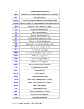 CTI Computer Telephony Integration
DIKW Dados para-Informação-para-Conhecimento-para-Sabedoria
ELS Life Support cedo
eSCM-CL eSourcing Capability modelo para organizações clientes
eSCM-SP eSourcing Modelo de Capacidade para prestadores de serviços
FMEA Modos de Falha e Análise de Efeitos
FTA Análise da Árvore de Falhas
IRR Taxa Interna de Retorno
ISG Grupo de Coordenação de TI
ISM Gestão de Segurança da Informação
ISMS Sistema de Gestão da Segurança
ISO Organização Internacional para Padronização
ISP Provedor de serviços de Internet
TI Tecnologia da Informação
ITSCM Gerenciamento da Continuidade do Serviço
ITSM IT Service Management
itSMF IT Service Management Forum
IVR Interactive Voice Response
BDEC Banco de Dados de erro conhecido
KPI Key Performance Indicator
LOS Linha de Serviço
M_o_R Gestão de Risco
MTBF Tempo médio entre falhas
TMEIS Tempo médio entre Incidentes de Serviço
MTRS Tempo médio para restaurar o serviço
MTTR Mean Time To Repair
VPL Valor Presente Líquido
OGC Office of Government Commerce
OLA Acordo de Nível Operacional
OPEX Despesas operacionais
ITIL V3 - Operação de Serviço - Página: 383 de 423
 