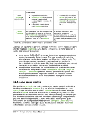 que é preciso
Típico
problemas
experimentado
• Orçamentos crescentes
• De serviços de TIs geralmente
entregar mais do que é
necessário para o sucesso do
negócio
• Crescentes exigências de
maiorqualidade serviços.
• Ele limita a qualidade de
serviço com base no seu
orçamento disponibilidade
• Escaladas da empresa
para obter mais serviços
de TI.
Gestão
Financeira
Ele geralmente não tem um método de
comunicação do custo de serviços de
TI. Contabilidade métodos baseiam-se
num método de agregados (por
exemplo, custo de TI por usuário).
O relatório financeiro é feito
puramente em valores
orçamentados. Não há nenhuma
maneira de ligar as atividades de
TI para a entrega de serviços de
TI.
Tabela 3.3 Exemplos de extremo foco na qualidade e custo
Alcançar um equilíbrio irá garantir a entrega do nível de serviço necessário para
atender negócios exigências a uma óptima (em oposição a menor possível) o
custo. Isso vai exigir o seguinte:
• Um processo de Gestão Financeira e ferramentas que podem esclarecer
o custo da prestação de serviços de TI, e qual o modelo de métodos
alternativos de prestação de serviços em diferentes níveis de custo. Por
exemplo, comparando o custo de fornecimento de um serviço de
disponibilidade de 98% ou menos 99,9% de disponibilidade, ou o custo da
prestação de um serviço com ou sem funcionalidade adicional.
• Assegurar que as decisões em torno custo versus qualidade são feitas
pelos gestores adequadas durante Estratégia de Serviço e Design de
Serviços. TI operacional gerentes não são geralmente equipados para
avaliar oportunidades de negócios e só deve ser solicitado a tomar
decisões financeiras que estão relacionadas a alcançar a eficiência
operacional.
3.2.4 reativa contra proativo
Um reactivo organização é aquele que não age a menos que seja solicitado a
fazê-lo por uma externa motorista, E.g. um requisito de negócio novo, uma
aplicação que tem sido desenvolvido ou escalada em reclamações feitas por
usuários e clientes. Uma triste realidade em muitas organizações é o foco na
gestão reactiva erroneamente como o único meio para assegurar serviços que
são altamente consistente e estável, ativamente desencorajar comportamento
pró-ativo da equipe operacional. A ironia infeliz desta abordagem é que o
investimento em esforço desanimador proativo Serviço de Gestão de pode,
finalmente, aumentar o esforço e custo das atividades reativas e mais risco
estabilidade e consistência nos serviços.
ITIL V3 - Operação de Serviço - Página: 52 de 423
 