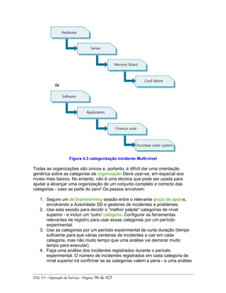 Figura 4.3 categorização incidente Multi-nível
Todas as organizações são únicos e, portanto, é difícil dar uma orientação
genérica sobre as categorias de organização Deve usar-se, em especial aos
níveis mais baixos. No entanto, não é uma técnica que pode ser usada para
ajudar a alcançar uma organização de um conjunto completo e correcto das
categorias - caso se parte do zero! Os passos envolvem:
1. Segure um de brainstorming sessão entre o relevante grupo de apoios,
envolvendo a Autoridade SD e gestores de incidentes e problemas.
2. Use esta sessão para decidir o "melhor palpite" categorias de nível
superior - e incluir um 'outro' categoria. Configurar as ferramentas
relevantes de registro para usar essas categorias por um período
experimental.
3. Use as categorias por um período experimental de curta duração (tempo
suficiente para que várias centenas de incidentes a cair em cada
categoria, mas não muito tempo que uma análise vai demorar muito
tempo para executar).
4. Faça uma análise dos incidentes registrados durante o período
experimental. O número de incidentes registrados em cada categoria de
nível superior irá confirmar se as categorias valem a pena - e uma análise
ITIL V3 - Operação de Serviço - Página: 96 de 423
 
