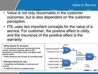 Value is not only discernable in the customer  outcomes, but is also dependent on the customer perception.  ITIL uses two important concepts for the value of a service. For customer, the positive effect is utility, and the insurance of the positive effect is the warranty  Value in Service Utility (fitness for purpose) It’s the attribute (features/ functionality) of the service  that have a positive effect on the performance of activities, tasks, and objects with specific result. Utility stands for the increase of a possible profit Warranty (fitness for use) Availability and Reliability in continuity and security It stands for decline in possible losses  Introduction Concept Lifecycle  Model s Q &  A 