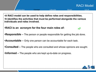 RACI Model A RACI model can be used to help define roles and responsibilities. It identifies the activities that must be performed alongside the various individuals and roles involved. RACI is an  acronym for the four main roles of: Responsible  –  The person or people responsible for getting the job done. Accountable  –  Only one person can be accountable for each task. Consulted  –  The people who are consulted and whose opinions are sought. Informed  –  The people who are kept up-to-date on progress. *ET Introduction Concept Lifecycle  Model s Q &  A 