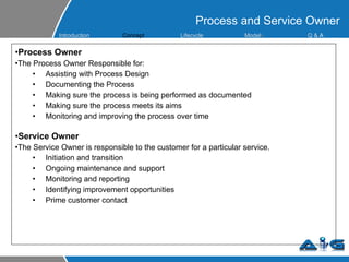 Process and Service Owner Process Owner The Process Owner Responsible for: Assisting with Process Design Documenting the Process Making sure the process is being performed as documented Making sure the process meets its aims Monitoring and improving the process over time Service Owner The Service Owner is responsible to the customer for a particular service. Initiation and transition Ongoing maintenance and support Monitoring and reporting Identifying improvement opportunities Prime customer contact Introduction Concept Lifecycle  Model s Q &  A 