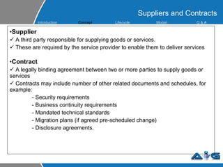 Suppliers and Contracts Supplier A third party responsible for supplying goods or services. These are required by the service provider to enable them to deliver services Contract A legally binding agreement between two or more parties to supply goods or services Contracts may include number of other related documents and schedules, for example: - Security requirements - Business continuity requirements - Mandated technical standards - Migration plans (if agreed pre-scheduled change) - Disclosure agreements. Introduction Concept Lifecycle  Model s Q &  A 